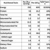 100% Almond Butter (300g)
