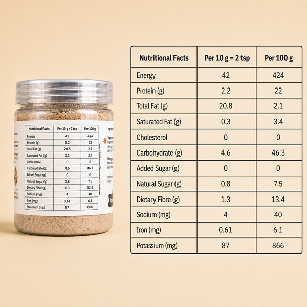 Chocolate Sattu Power Mix