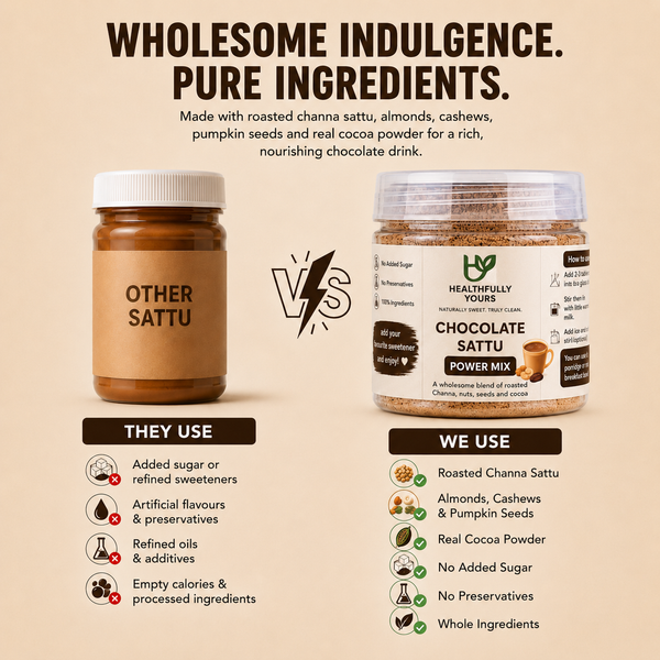 Chocolate Sattu Power Mix