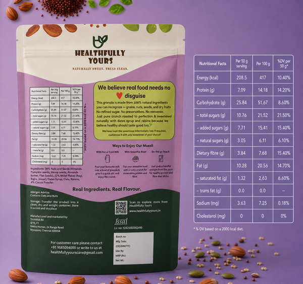 Cocoa Millet Granola