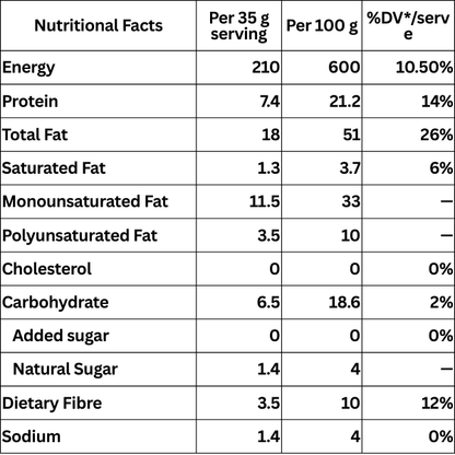 100% Almond Butter (300g)
